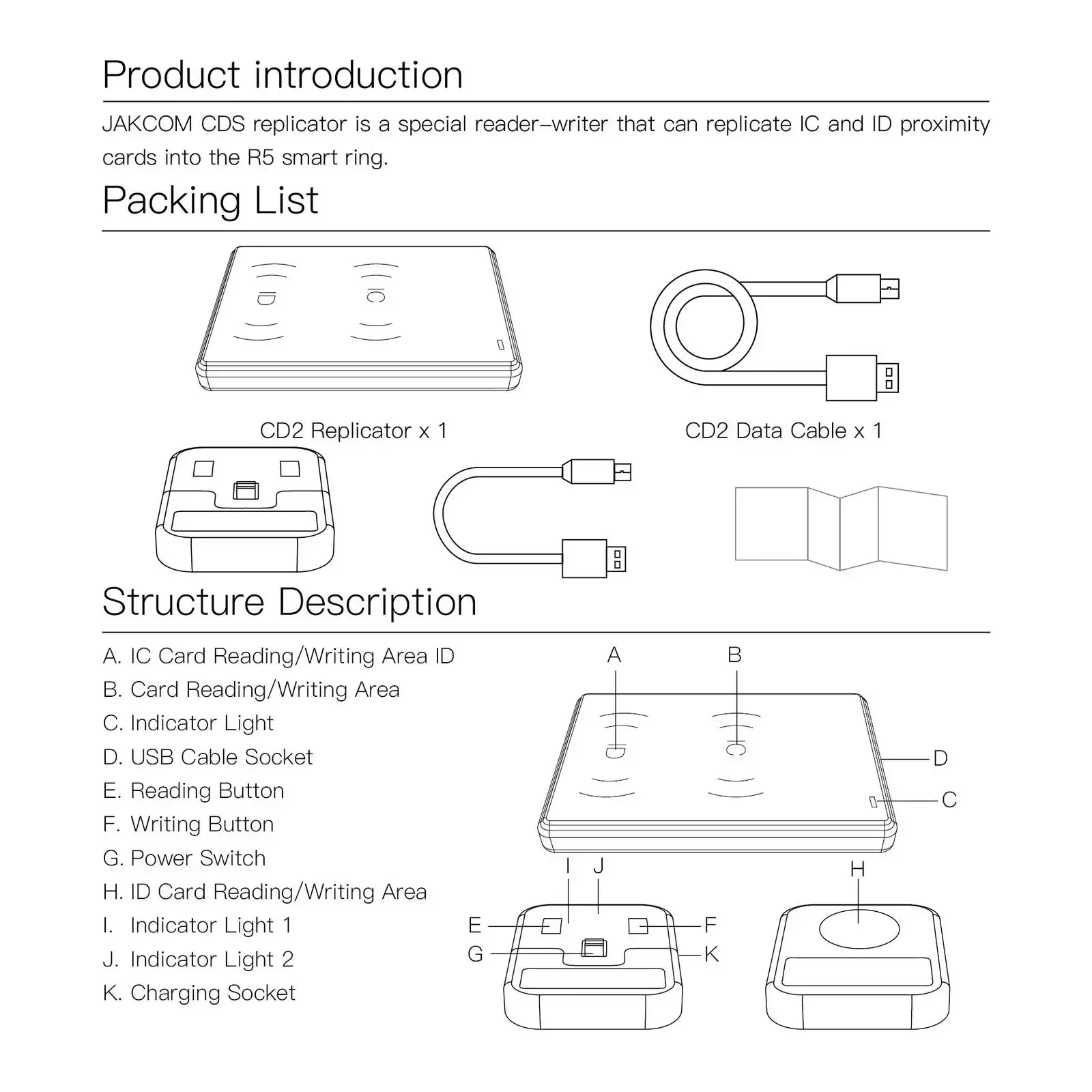 JAKCOM CDS RFID Replicator for - огляд і ціна Smart Ring Nfc Pay