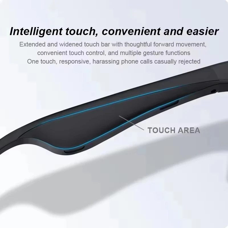 Lenovo AI Smart Glasses 12KHD  - огляд і ціна Smart Glasses Lens