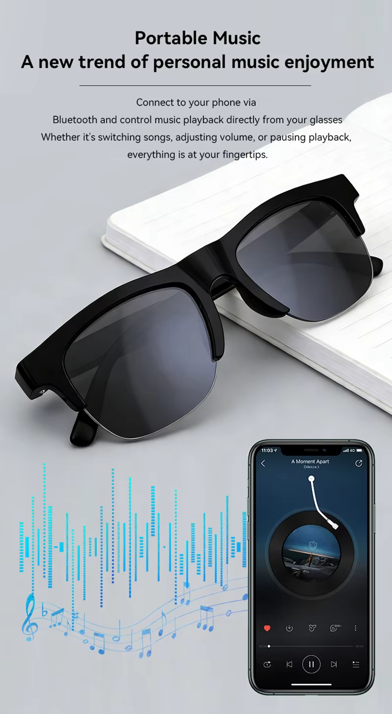 Lenovo 2600W Smart AI Glasses  - огляд і ціна Smart Glasses Lens