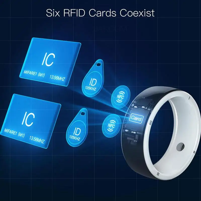 New Jakcom R5 Smart Ring 6 RFI - огляд і ціна Smart Ring Nfc Pay