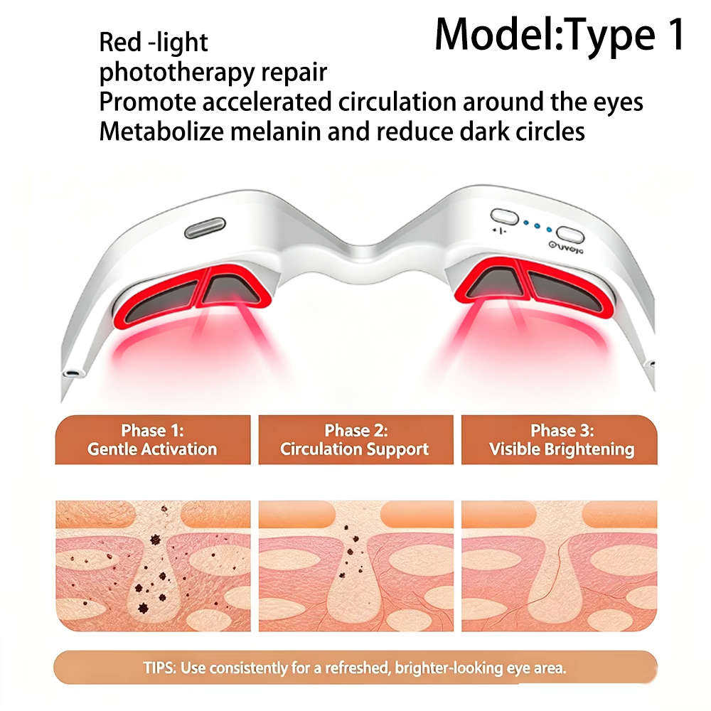 Eye Beauty Devices 3D Red Ligh - огляд і ціна Light Therapy Glasses